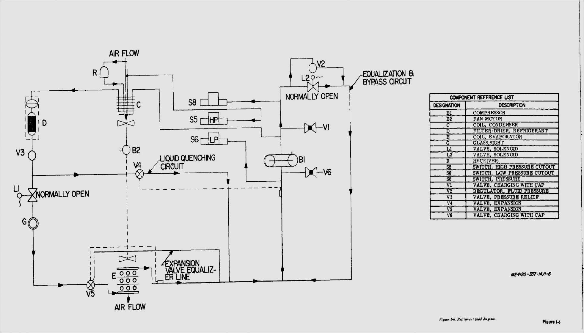 York Package Units Wiring Diagrams - Schematics Wiring Diagram - York Air Handler Wiring Diagram